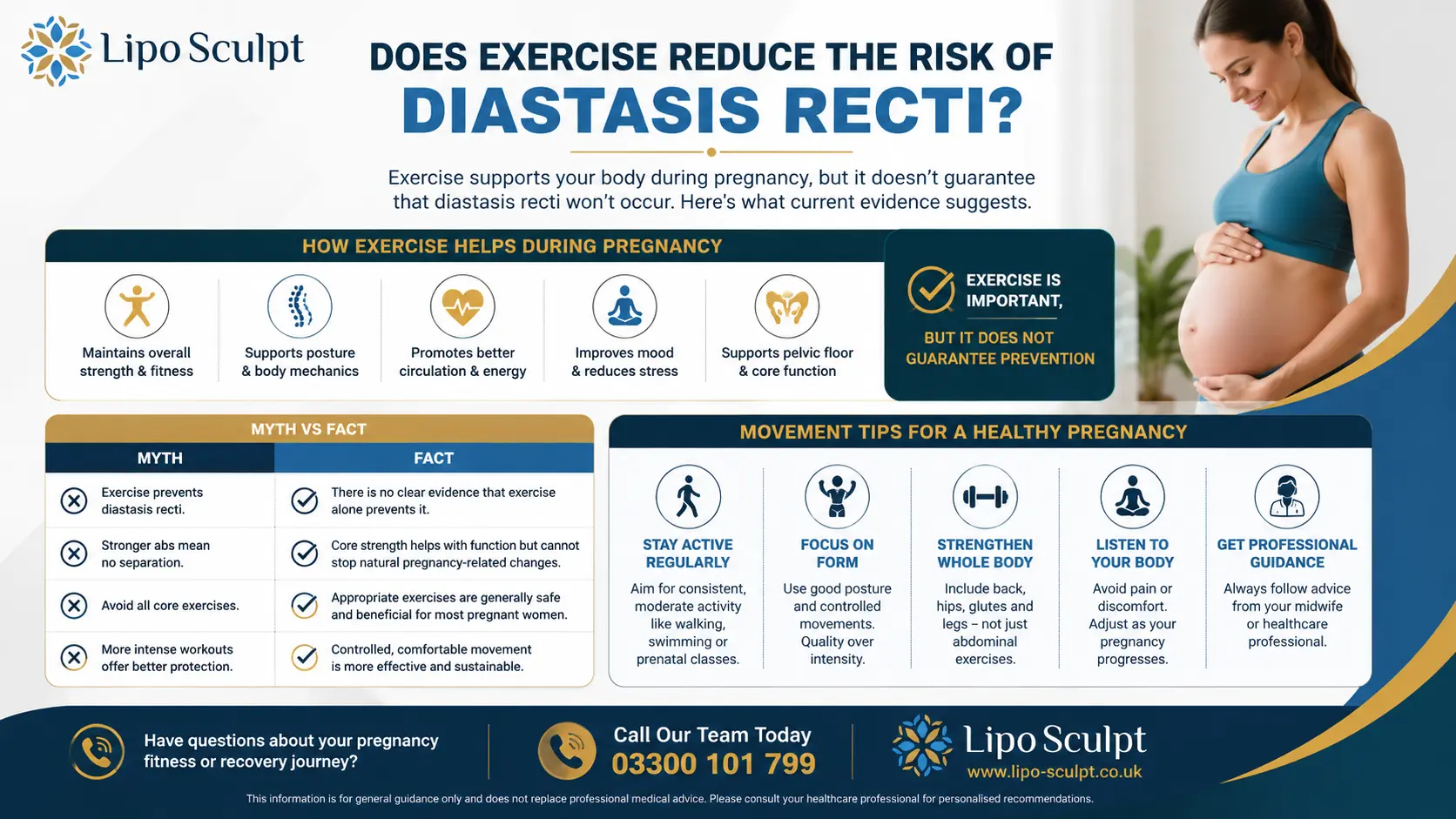 Does Exercise Reduce the Risk of Diastasis Recti? 1 Does excercise reduce the risk of diastasis recti Lytham St Annes : The Bigger Picture