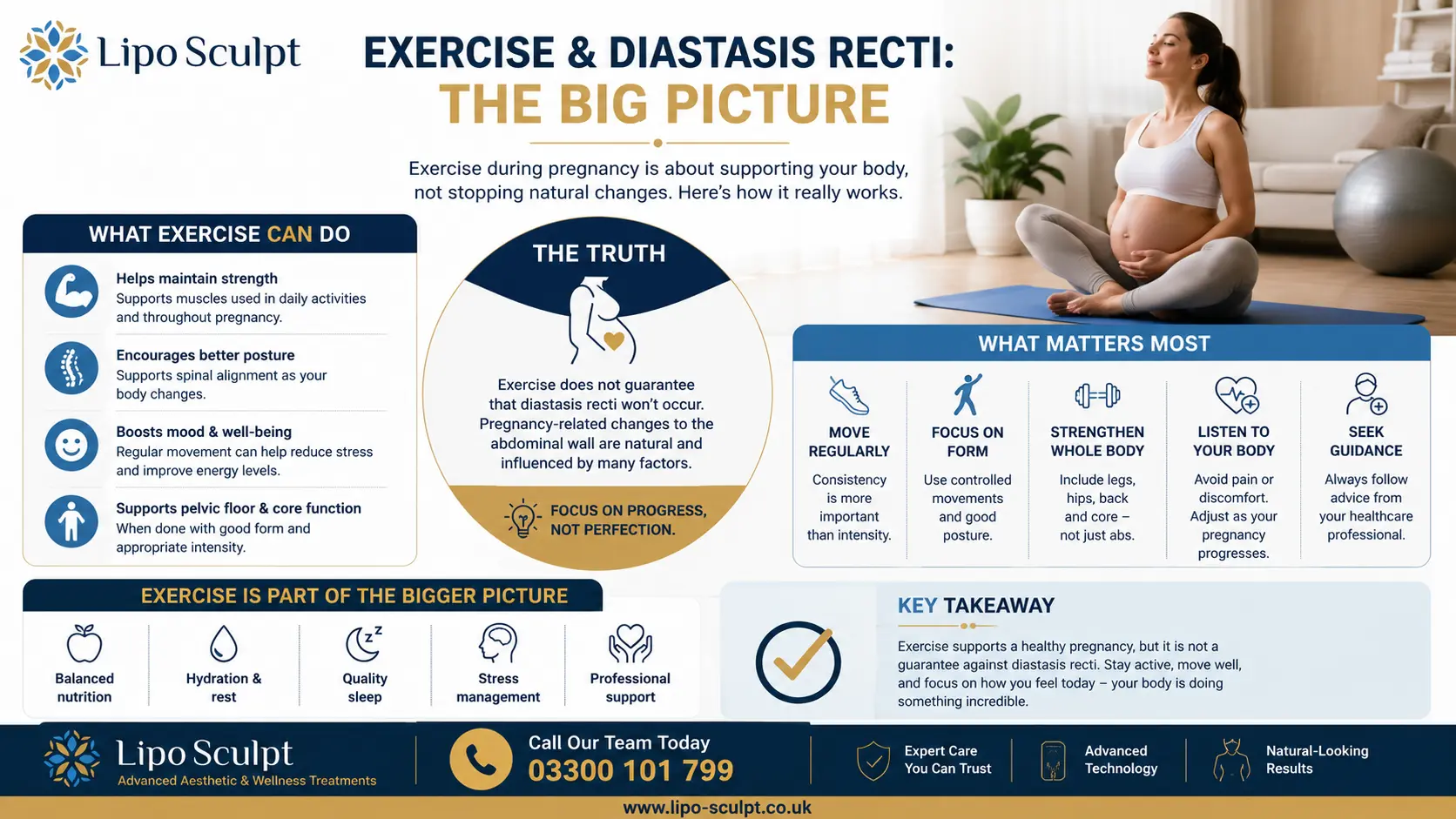 Does Exercise Reduce the Risk of Diastasis Recti? 3 Does Exercise Reduce the Risk of Diastasis Recti Lytham St Annes : Which Types of Exercise May Support a Healthier Core?